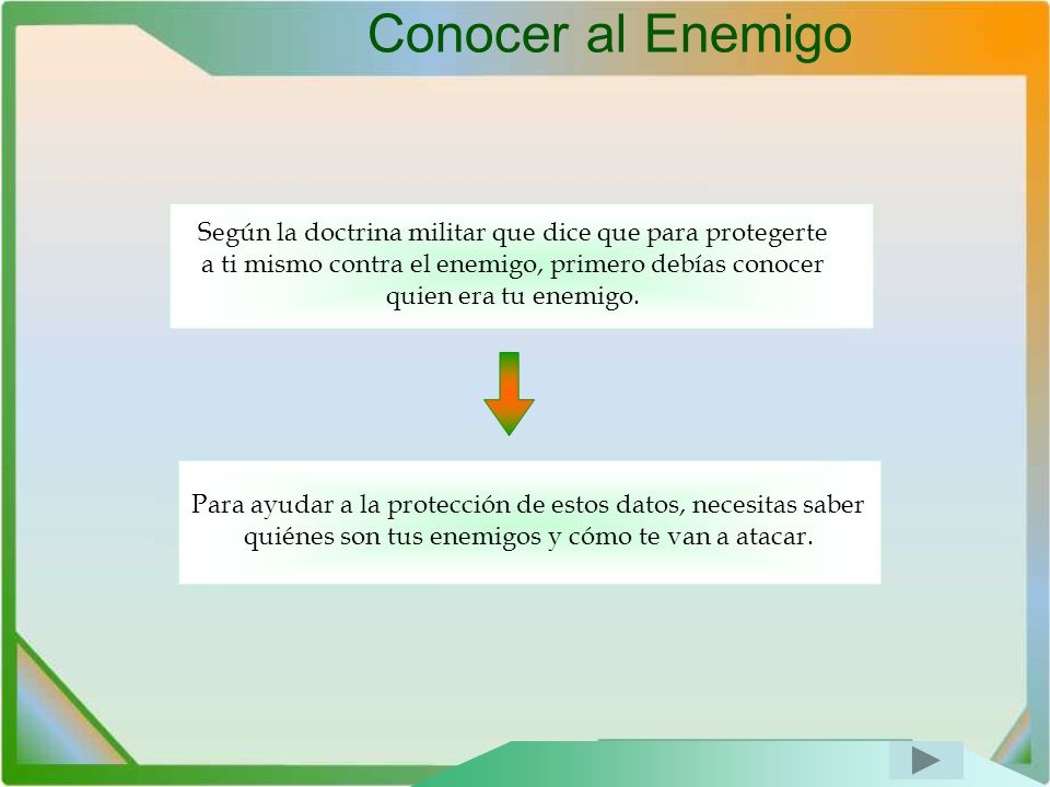 Conocer al Enemigo Según la doctrina militar que dice que para protegerte a ti mismo contra el enemigo, primero debías conocer quien era tu enemigo.