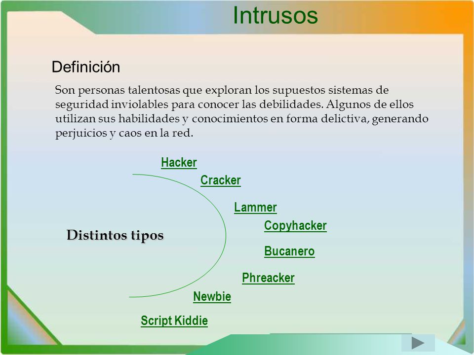 Intrusos Definición Distintos tipos Hacker Cracker Lammer Copyhacker