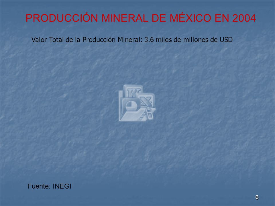 Valor Total de la Producción Mineral: 3.6 miles de millones de USD