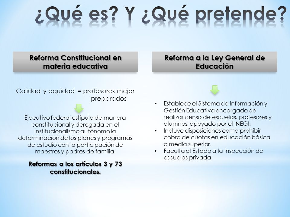 ¿Qué es Y ¿Qué pretende Reforma Constitucional en materia educativa