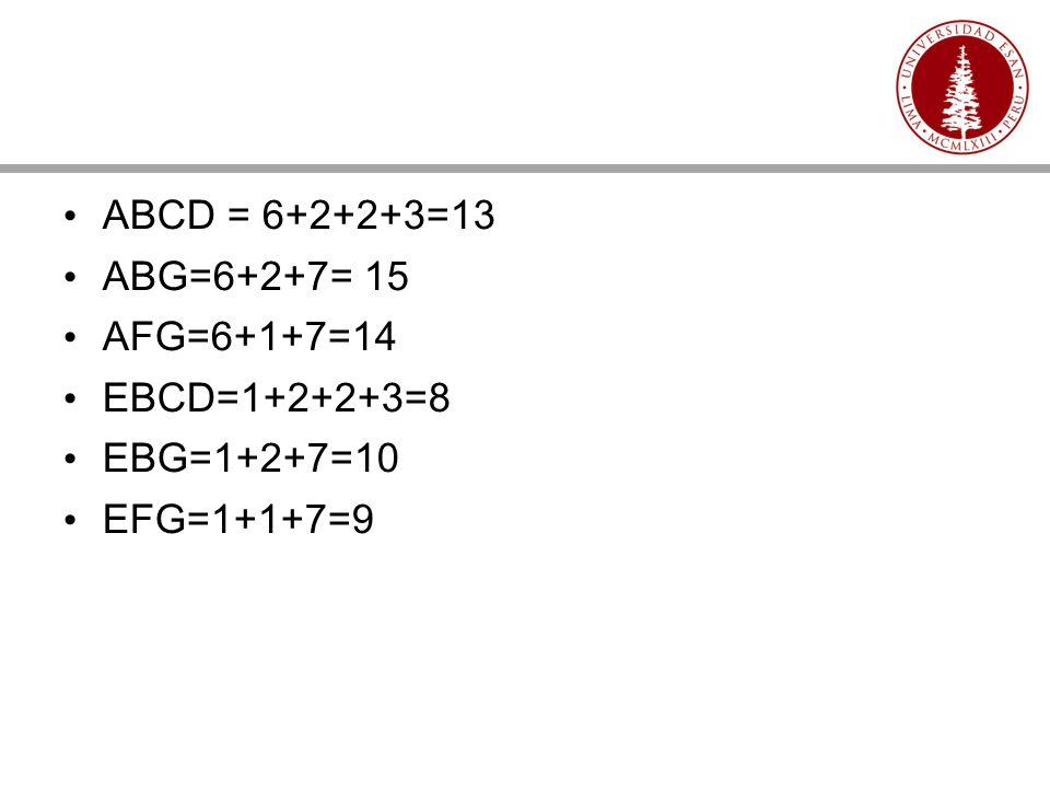 ABCD = =13 ABG=6+2+7= 15 AFG=6+1+7=14 EBCD= =8 EBG=1+2+7=10 EFG=1+1+7=9
