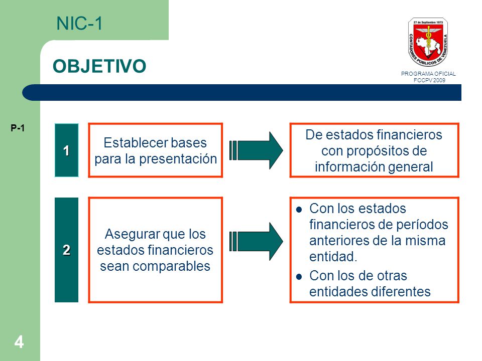 OBJETIVO De estados financieros con propósitos de información general