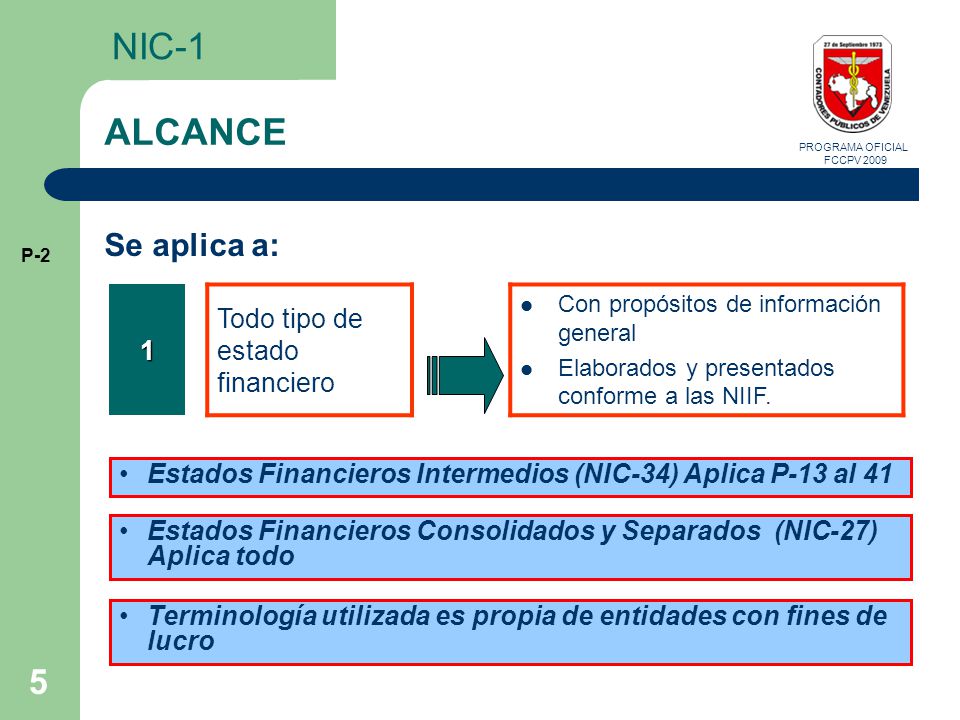 ALCANCE Se aplica a: Todo tipo de estado financiero 1