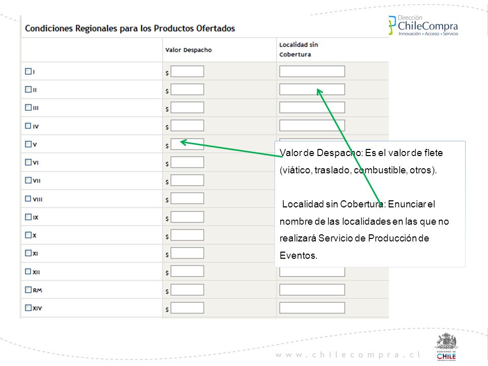 Valor de Despacho: Es el valor de flete (viático, traslado, combustible, otros).