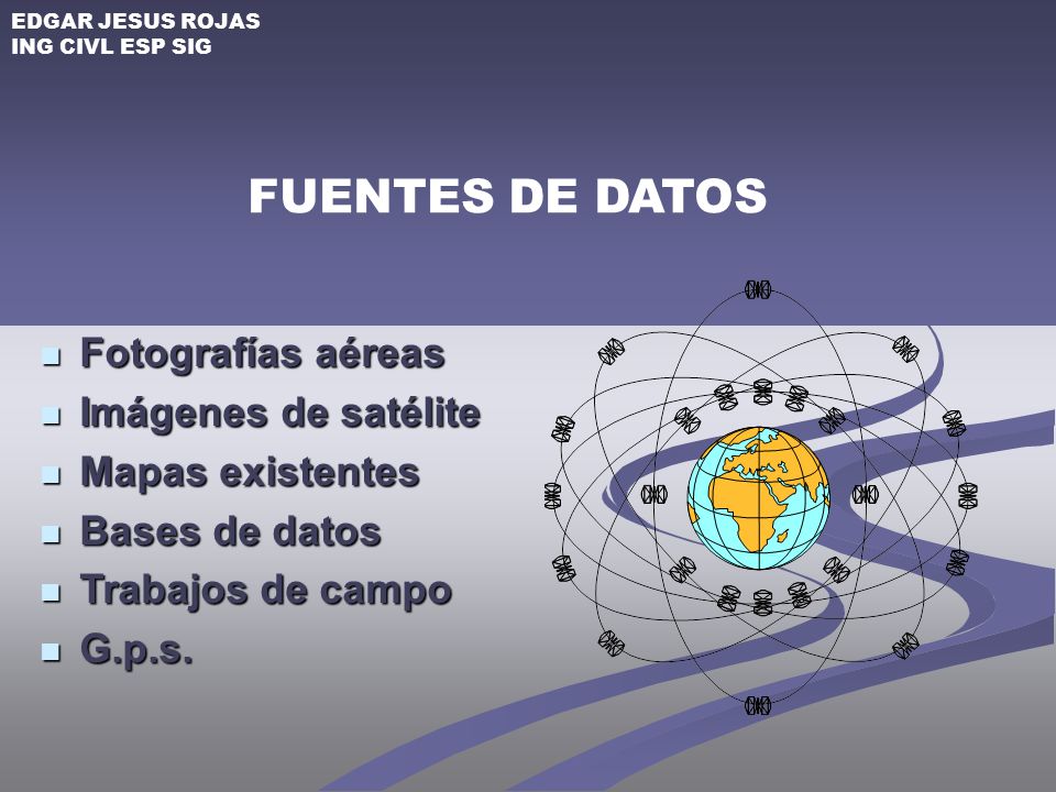 FUENTES DE DATOS Fotografías aéreas Imágenes de satélite