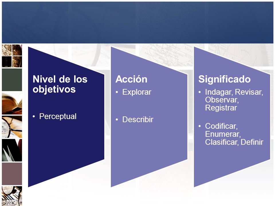 Nivel de los objetivos Perceptual. Acción. Explorar. Describir. Significado. Indagar, Revisar, Observar, Registrar.