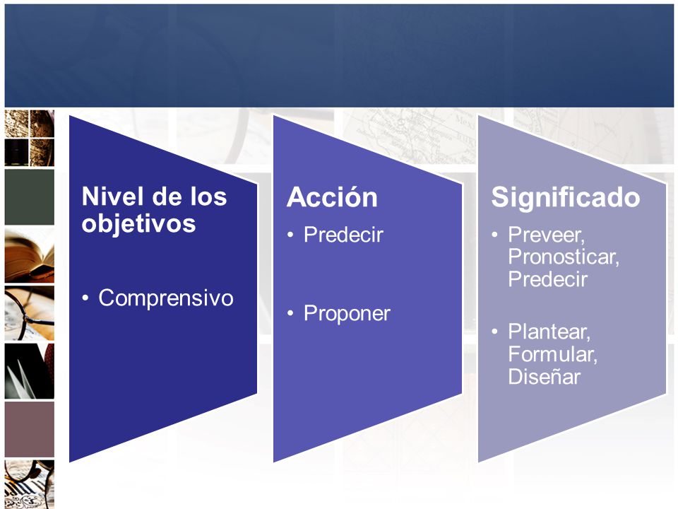 Nivel de los objetivos Comprensivo Acción Predecir Proponer