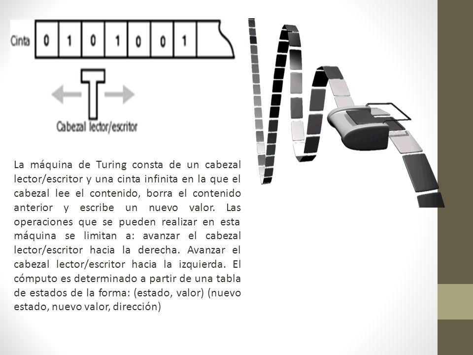La máquina de Turing consta de un cabezal lector/escritor y una cinta infinita en la que el cabezal lee el contenido, borra el contenido anterior y escribe un nuevo valor.