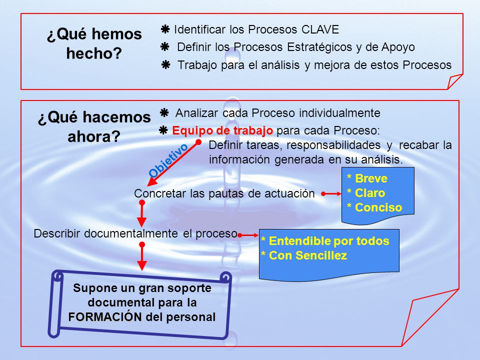 Supone un gran soporte documental para la FORMACIÓN del personal