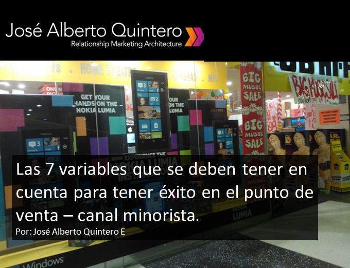 Las 7 variables que se deben tener en cuenta para tener éxito en el punto de venta – canal minorista.
