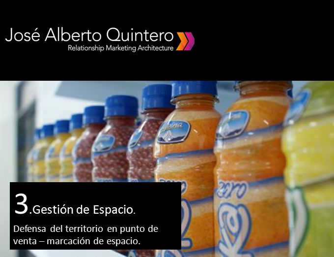 3.Gestión de Espacio. Defensa del territorio en punto de venta – marcación de espacio.