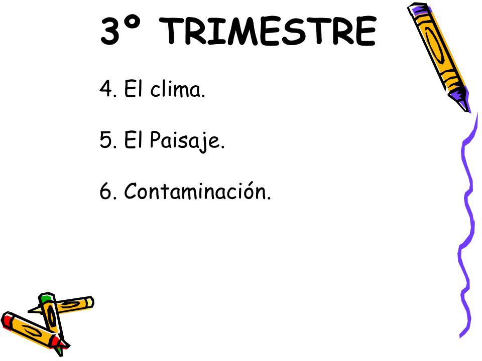 3º TRIMESTRE 4. El clima. 5. El Paisaje. 6. Contaminación.