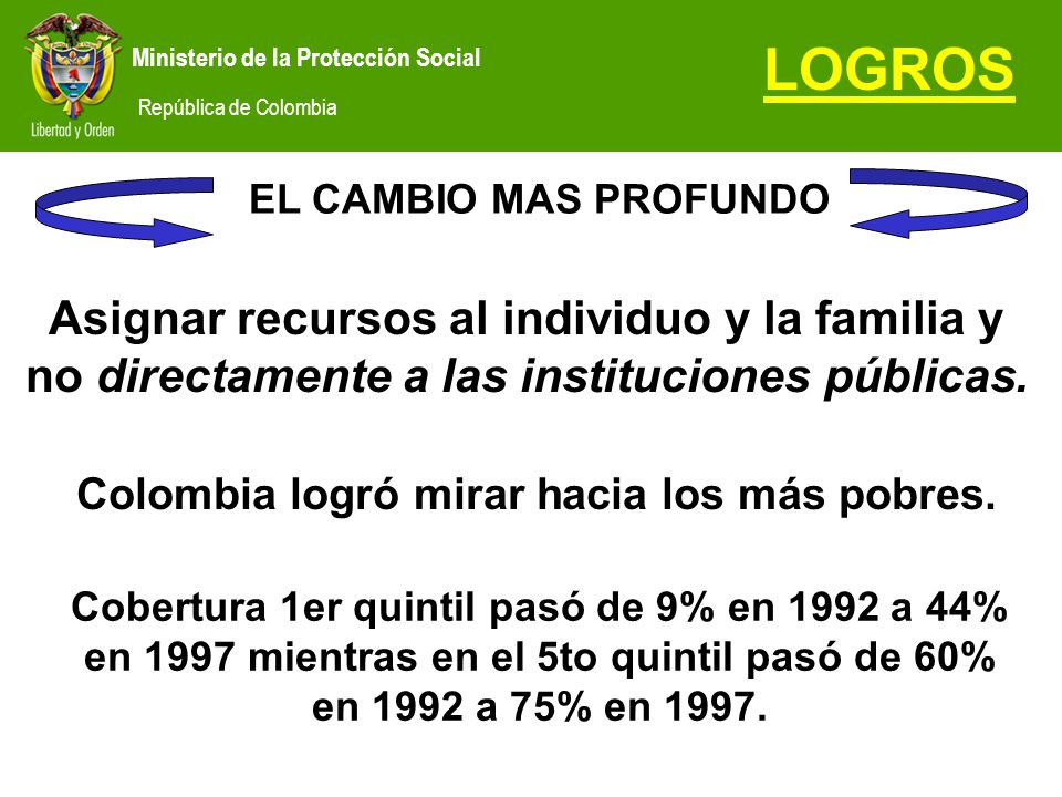 LOGROS EL CAMBIO MAS PROFUNDO. Asignar recursos al individuo y la familia y no directamente a las instituciones públicas.