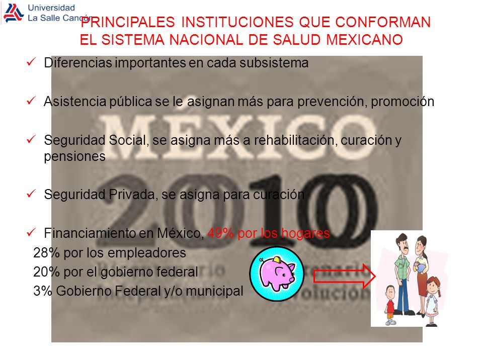 PRINCIPALES INSTITUCIONES QUE CONFORMAN EL SISTEMA NACIONAL DE SALUD MEXICANO