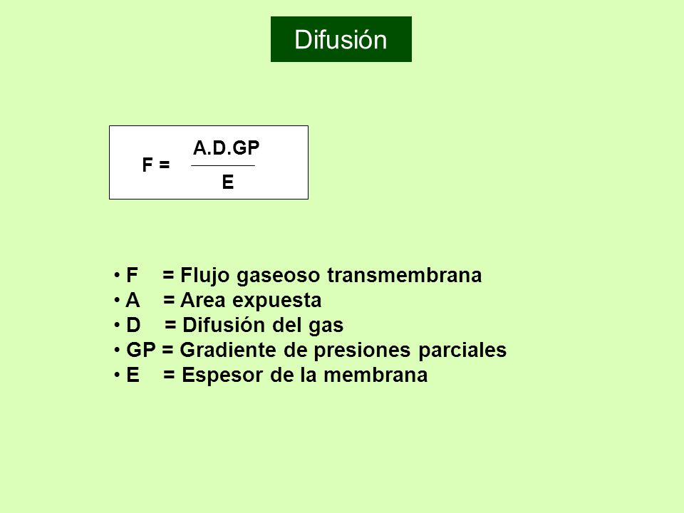 Difusión F = Flujo gaseoso transmembrana A = Area expuesta