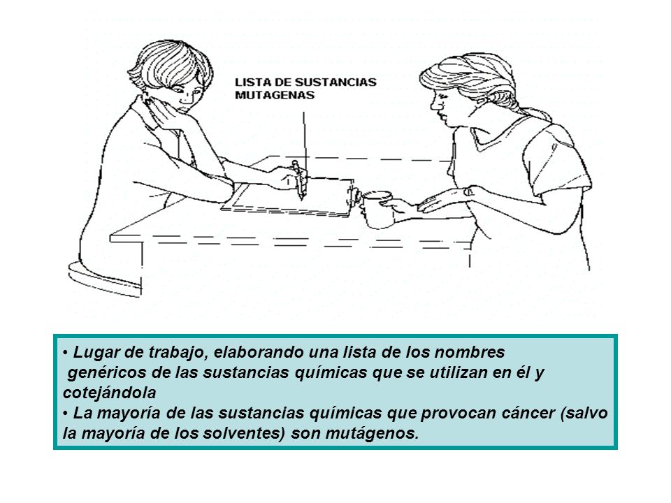 Lugar de trabajo, elaborando una lista de los nombres
