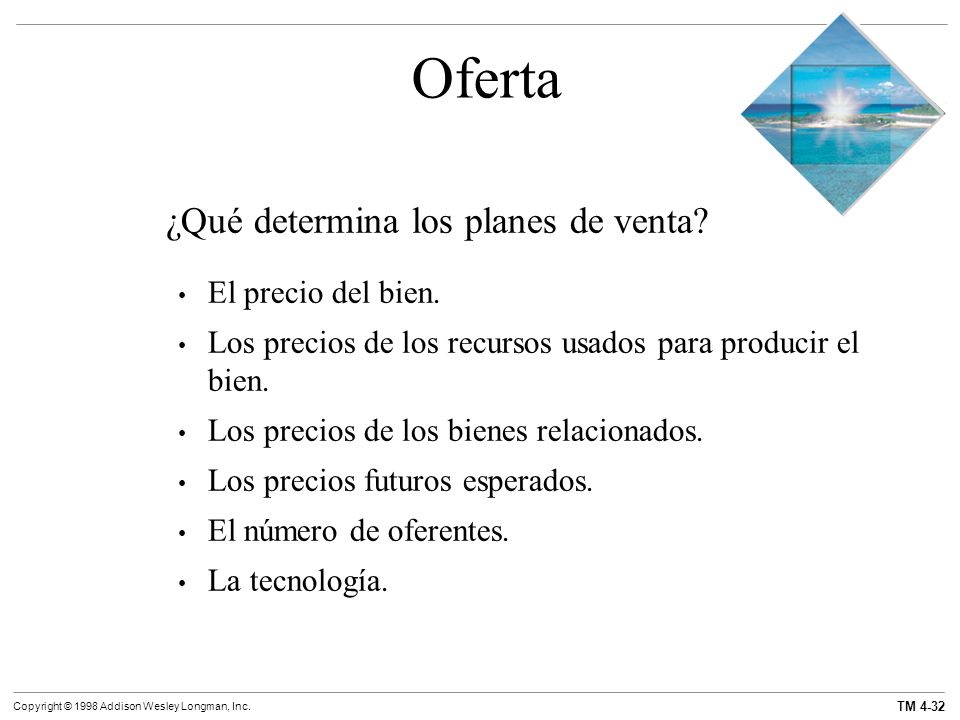 Oferta ¿Qué determina los planes de venta El precio del bien.