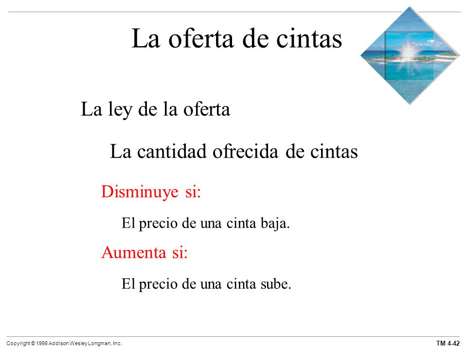 La oferta de cintas La ley de la oferta La cantidad ofrecida de cintas