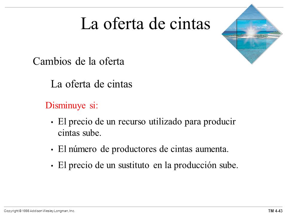 La oferta de cintas Cambios de la oferta La oferta de cintas