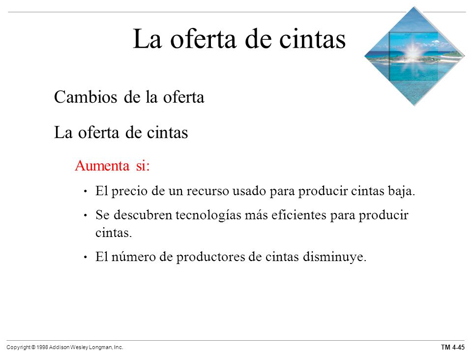 La oferta de cintas Cambios de la oferta La oferta de cintas