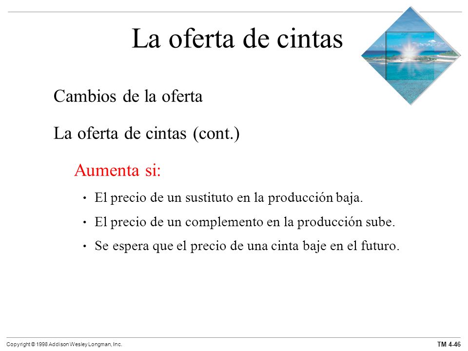 La oferta de cintas Cambios de la oferta La oferta de cintas (cont.)