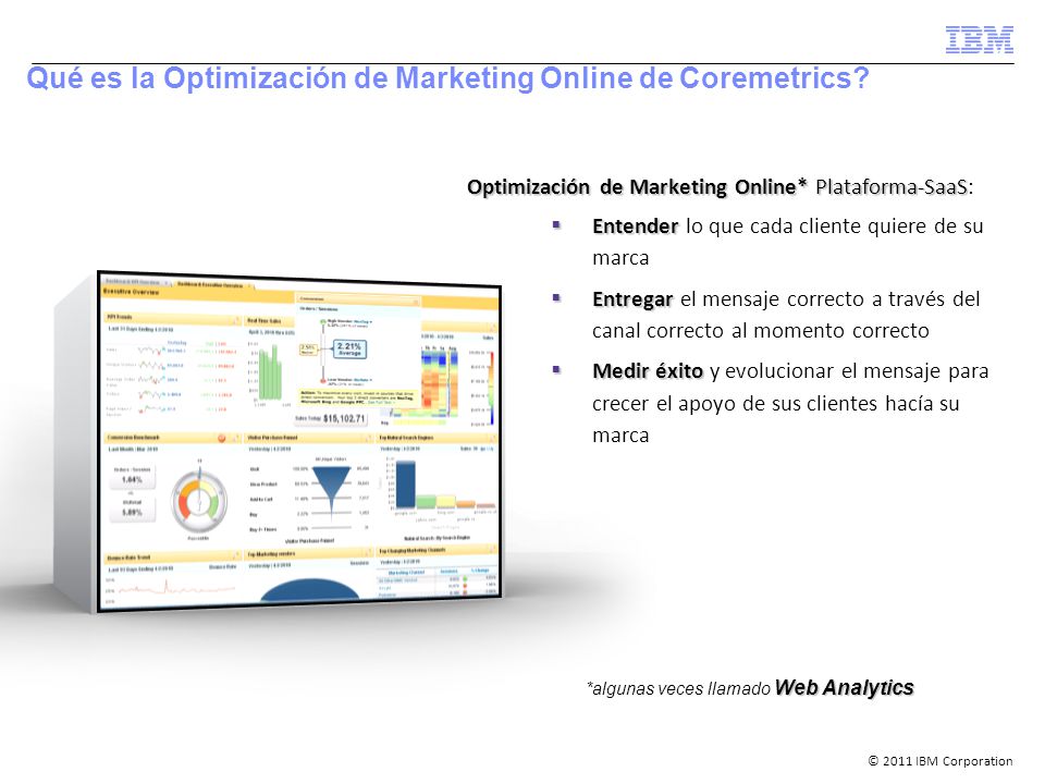 Qué es la Optimización de Marketing Online de Coremetrics