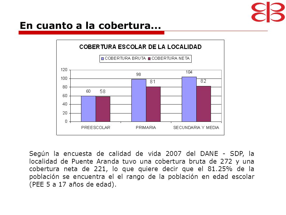 En cuanto a la cobertura...