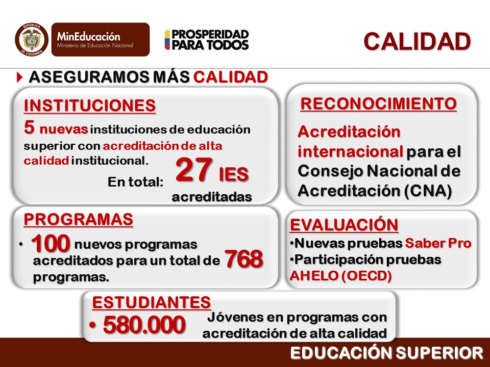 CALIDAD ASEGURAMOS MÁS CALIDAD. INSTITUCIONES. 5 nuevas instituciones de educación superior con acreditación de alta calidad institucional.