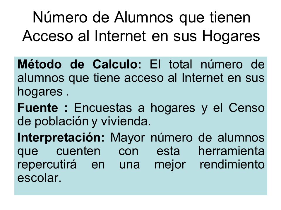 Número de Alumnos que tienen Acceso al Internet en sus Hogares