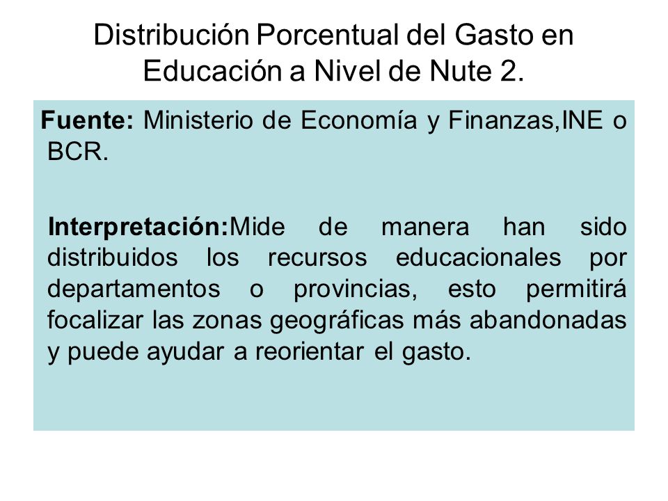 Distribución Porcentual del Gasto en Educación a Nivel de Nute 2.