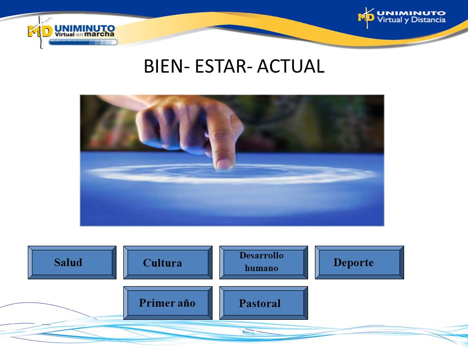 BIEN- ESTAR- ACTUAL Salud Cultura Deporte Primer año Pastoral