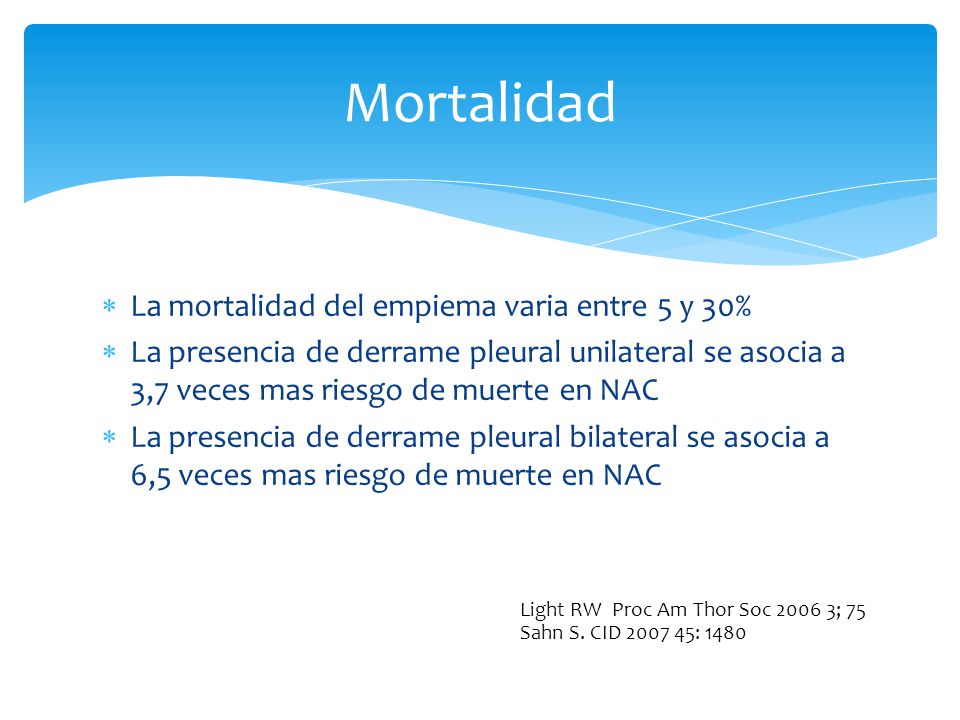 Mortalidad La mortalidad del empiema varia entre 5 y 30%