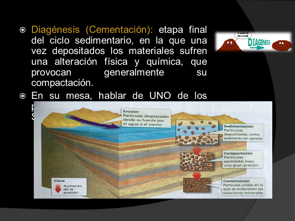 Diagénesis (Cementación): etapa final del ciclo sedimentario, en la que una vez depositados los materiales sufren una alteración física y química, que provocan generalmente su compactación.