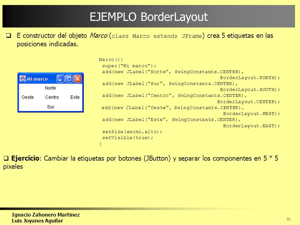EJEMPLO BorderLayout E constructor del objeto Marco (class Marco extends JFrame) crea 5 etiquetas en las posiciones indicadas.