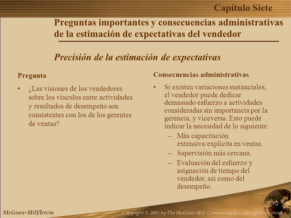 Preguntas importantes y consecuencias administrativas de la estimación de expectativas del vendedor Precisión de la estimación de expectativas