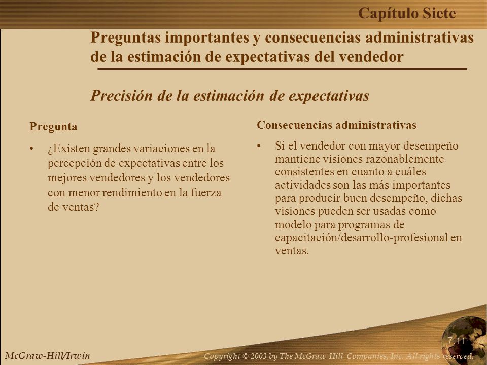 Preguntas importantes y consecuencias administrativas de la estimación de expectativas del vendedor Precisión de la estimación de expectativas