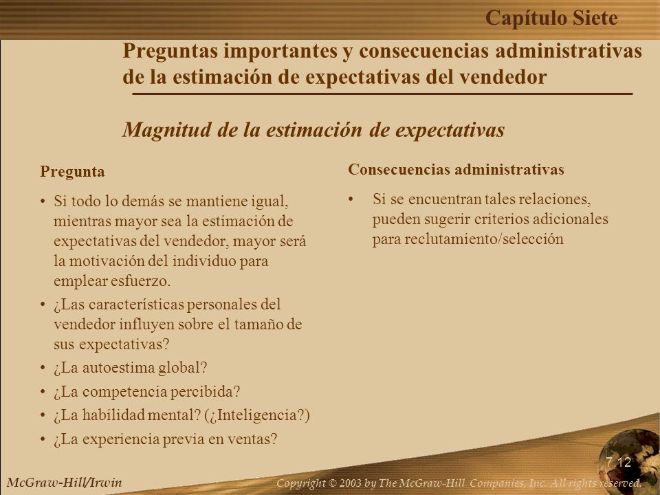 Preguntas importantes y consecuencias administrativas de la estimación de expectativas del vendedor Magnitud de la estimación de expectativas