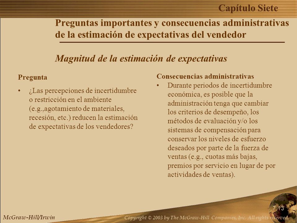 Preguntas importantes y consecuencias administrativas de la estimación de expectativas del vendedor Magnitud de la estimación de expectativas