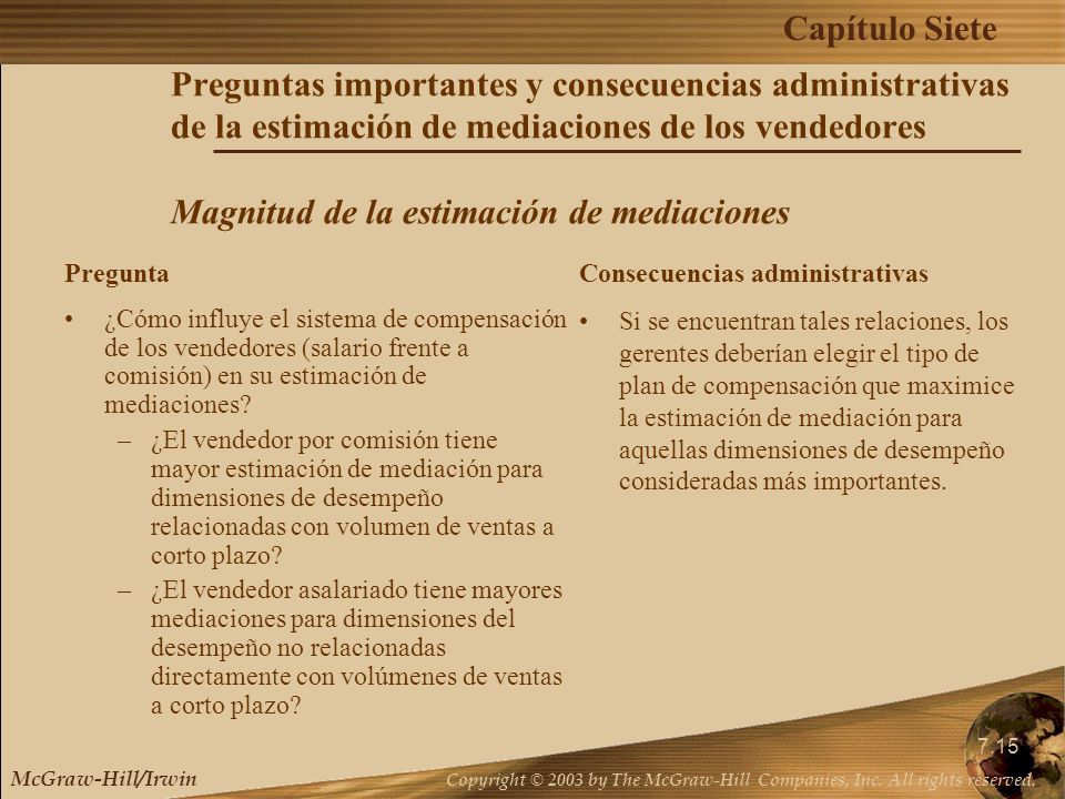 Preguntas importantes y consecuencias administrativas de la estimación de mediaciones de los vendedores Magnitud de la estimación de mediaciones
