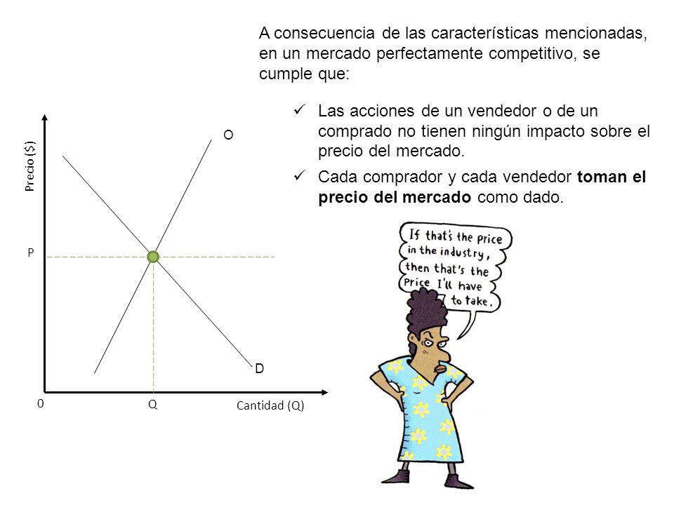 Cada comprador y cada vendedor toman el precio del mercado como dado.