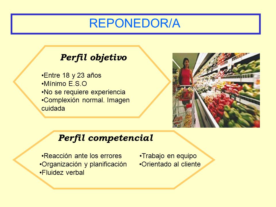 REPONEDOR/A Perfil objetivo Perfil competencial •Entre 18 y 23 años