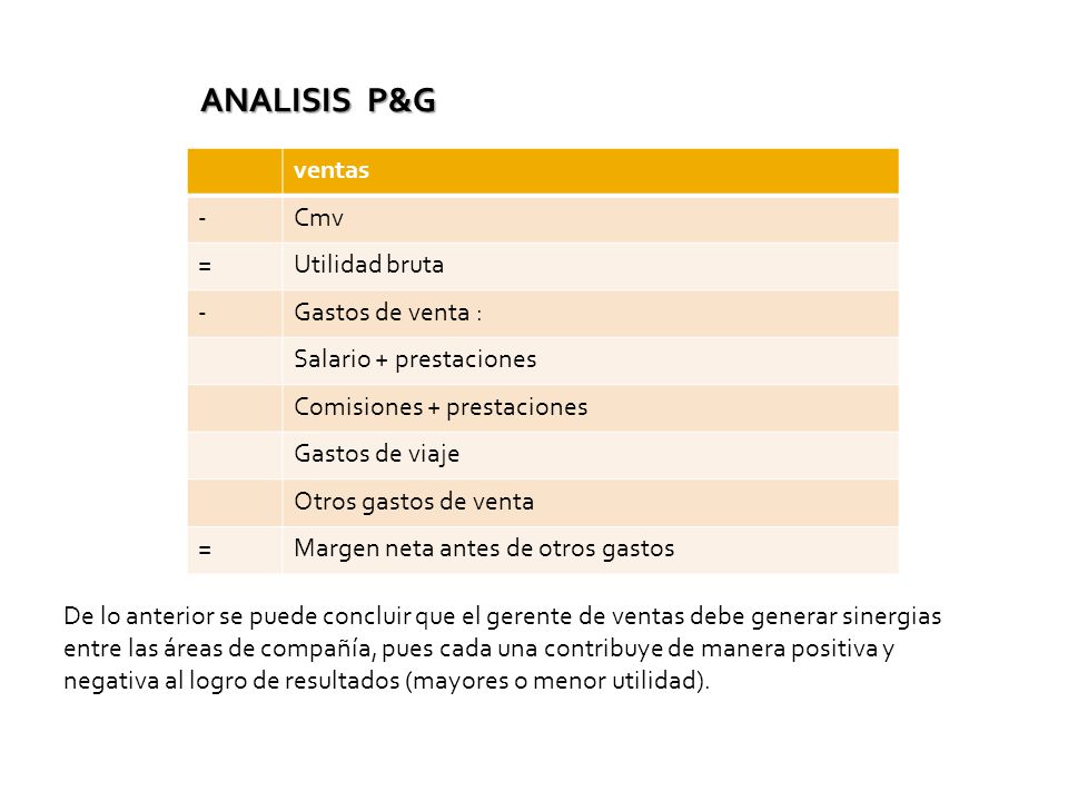 ANALISIS P&G ventas - Cmv = Utilidad bruta Gastos de venta :