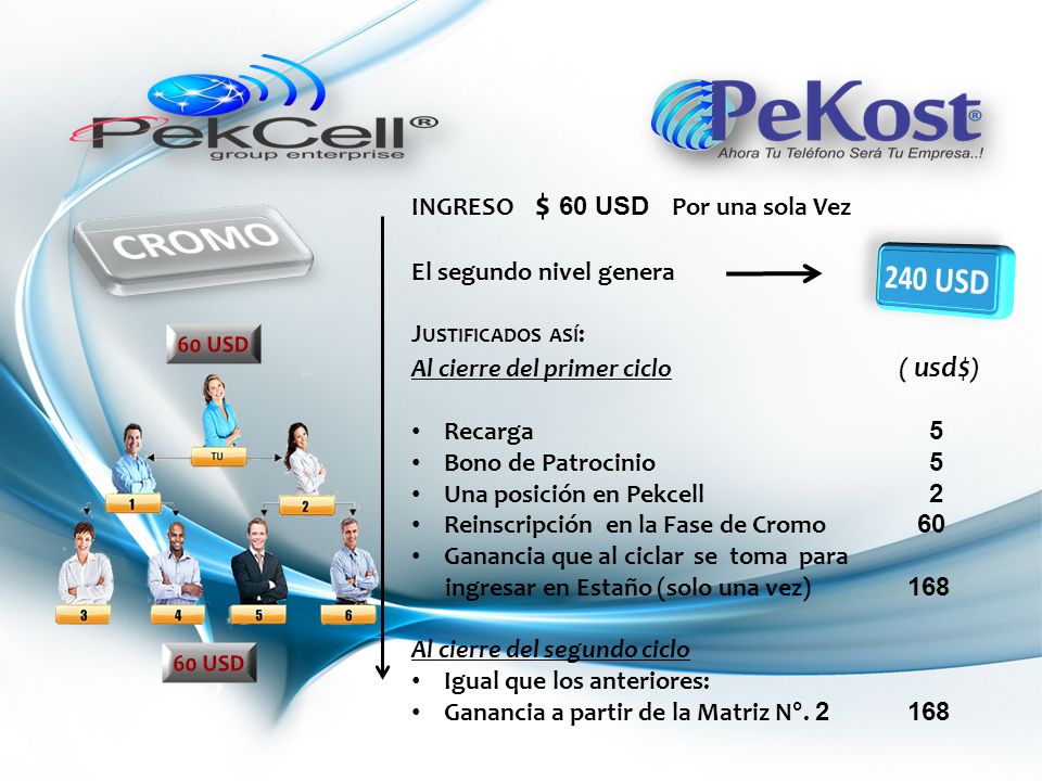 CROMO 240 USD INGRESO $ 60 USD Por una sola Vez