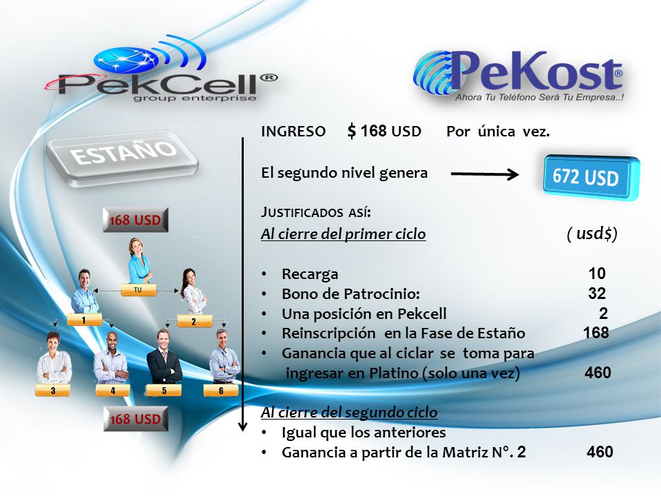 ESTAÑO 672 USD INGRESO $ 168 USD Por única vez.