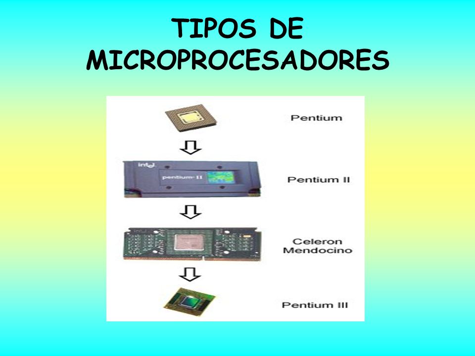 TIPOS DE MICROPROCESADORES