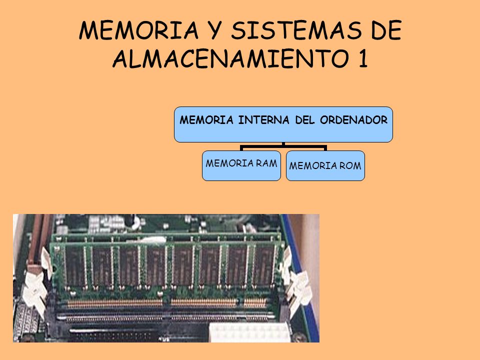 MEMORIA Y SISTEMAS DE ALMACENAMIENTO 1