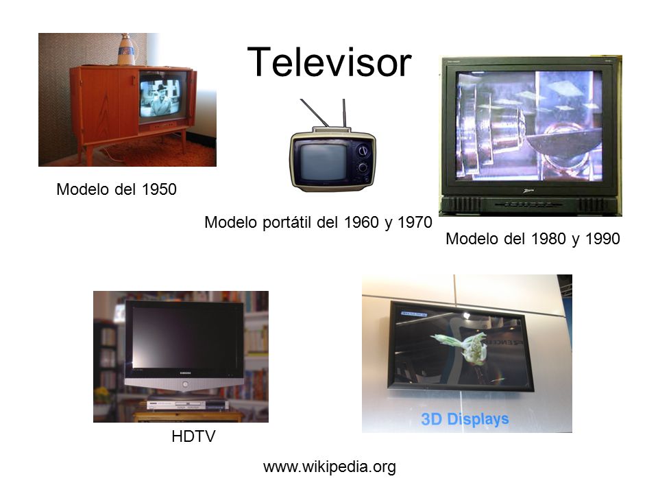 Televisor Modelo del 1950 Modelo portátil del 1960 y 1970