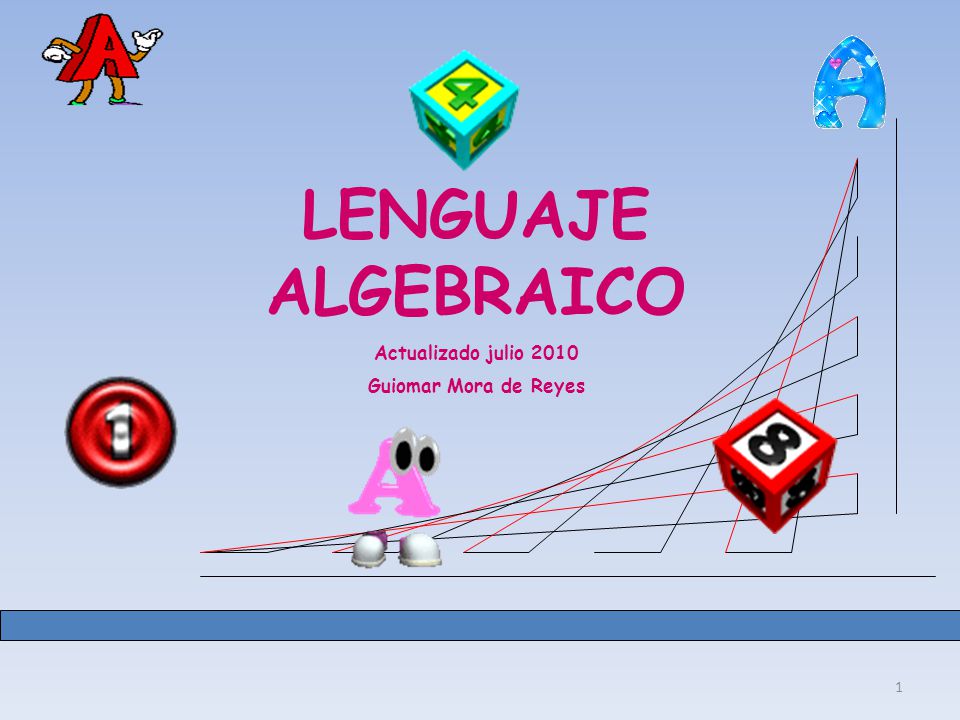 LENGUAJE ALGEBRAICO Actualizado julio 2010 Guiomar Mora de Reyes 1