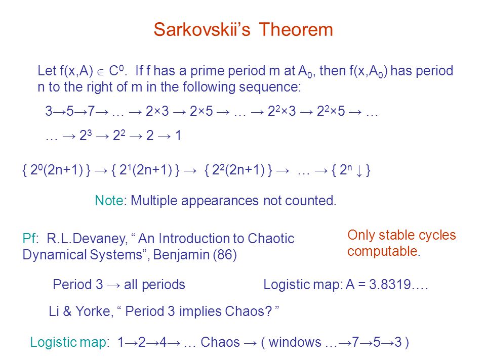 Sarkovskii’s Theorem Let f(x,A)  C0. If f has a prime period m at A0, then f(x,A0) has period n to the right of m in the following sequence: