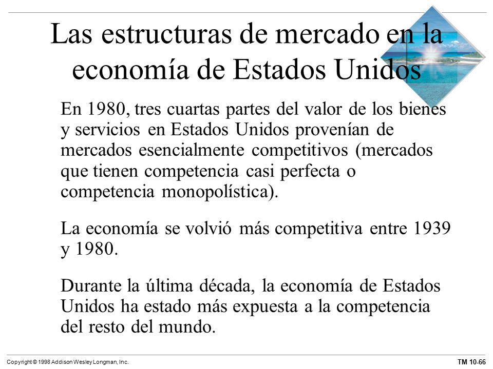 Las estructuras de mercado en la economía de Estados Unidos